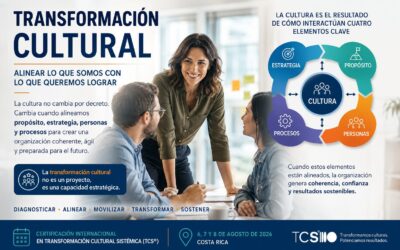 Transformación Cultural: por qué algunas organizaciones evolucionan y otras se quedan atrás